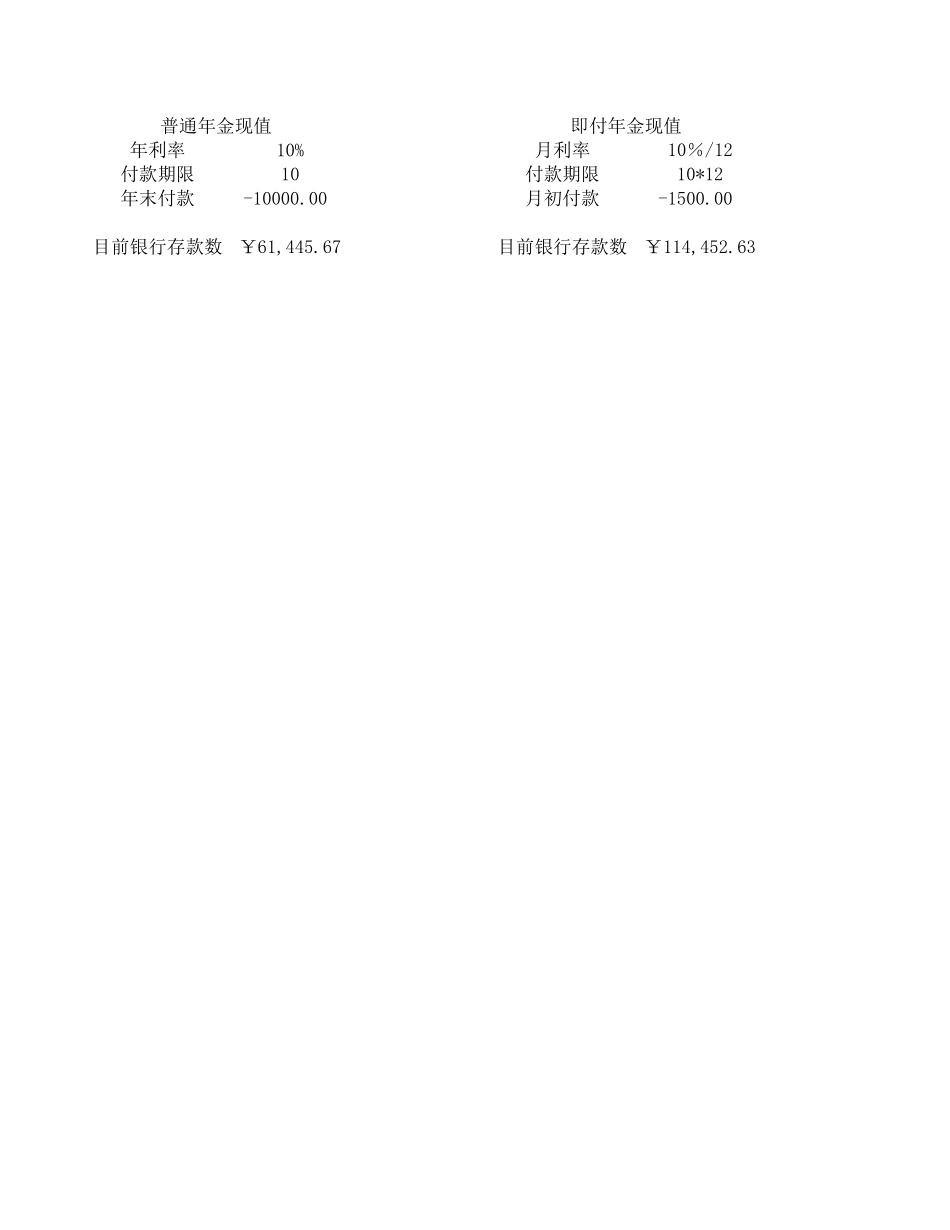 筹资决策的分析.xls_第1页