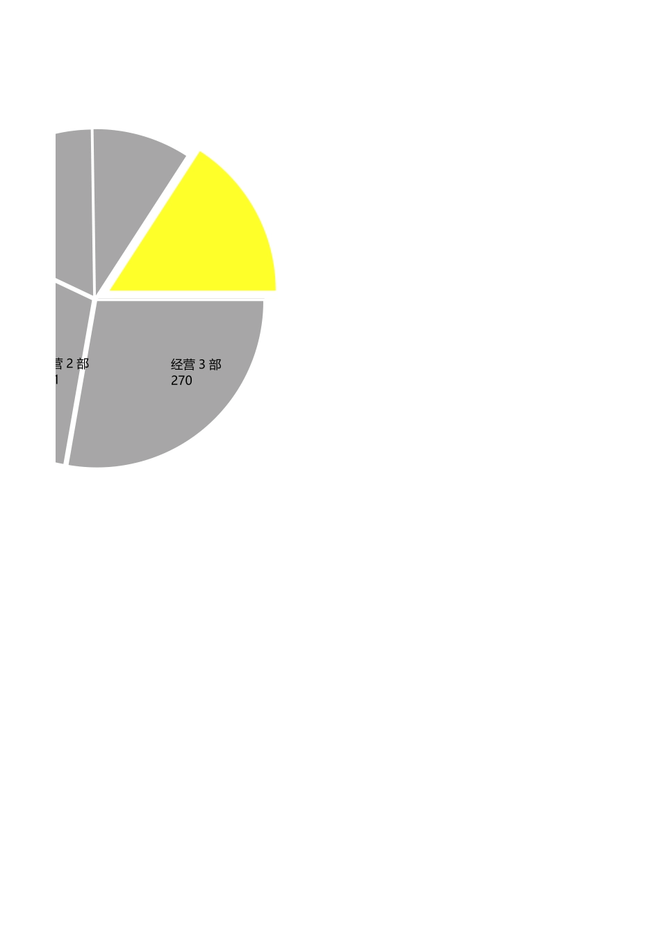 3-多饼图组合图.xlsx_第2页