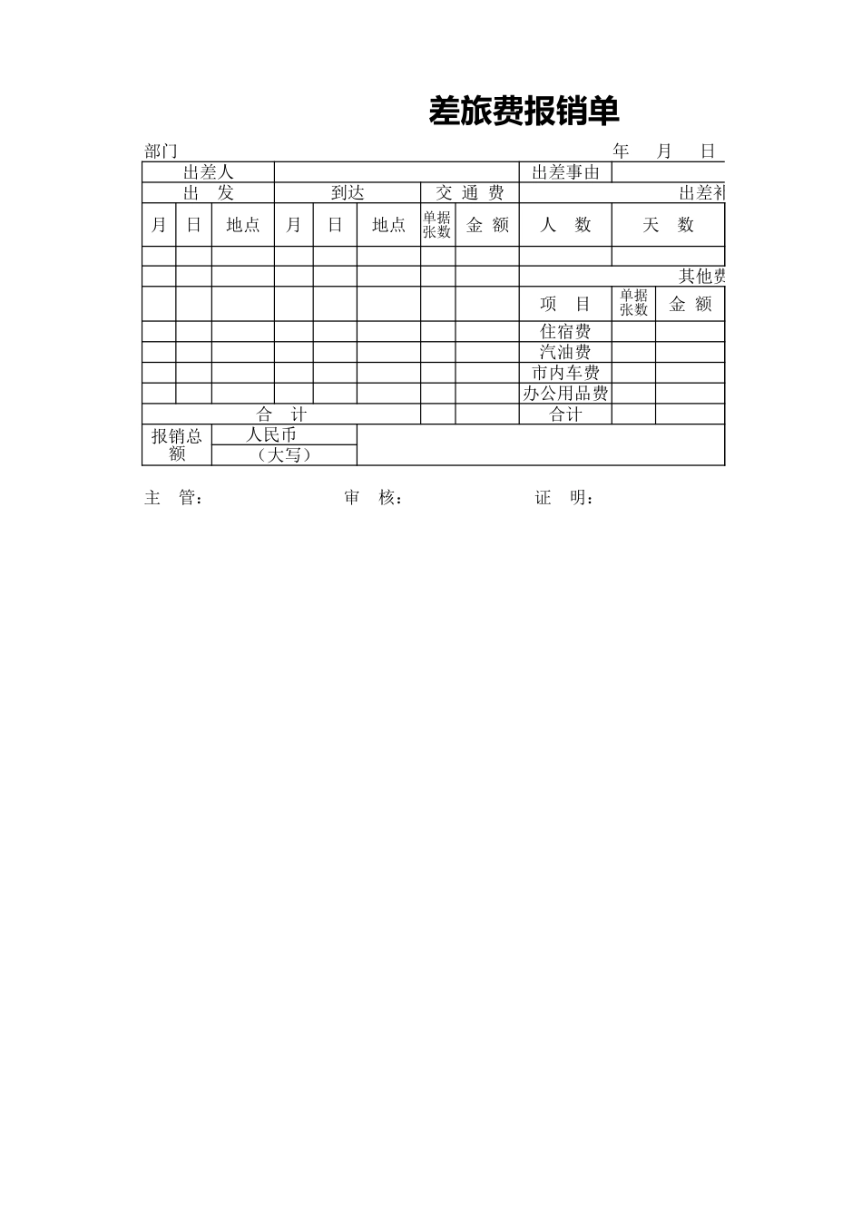 差旅费用报销单 (2).xlsx_第1页