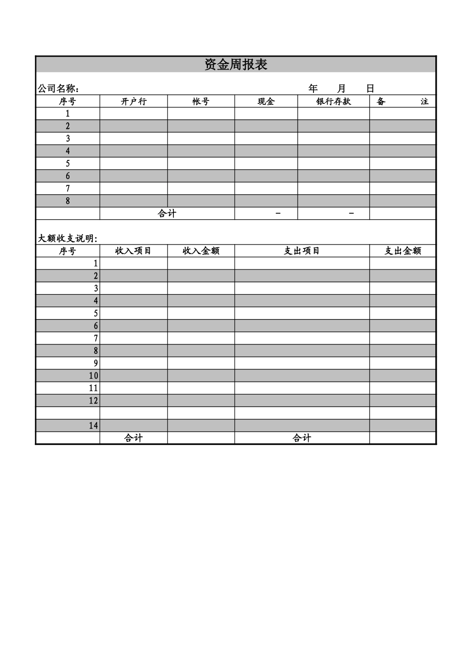 企业公司资金周报表.xls_第1页