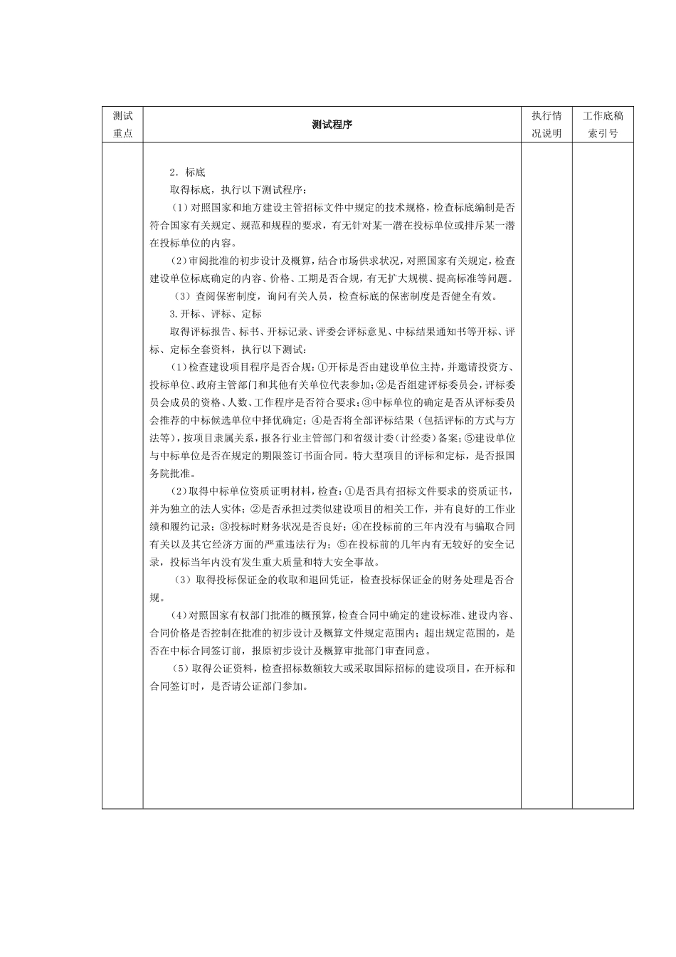 项目工程-2项目工程建设业务循环符合性测试程序表.doc_第3页