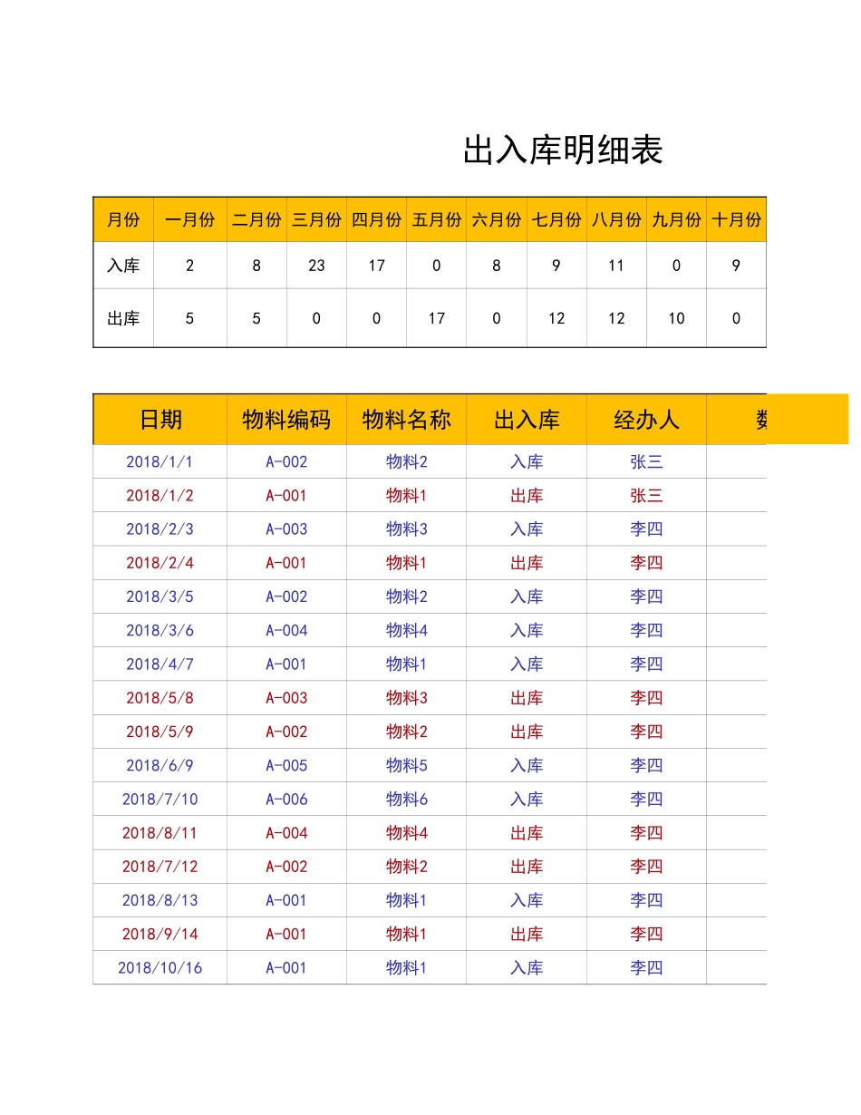 5ba20cb53b837.xlsx_第1页