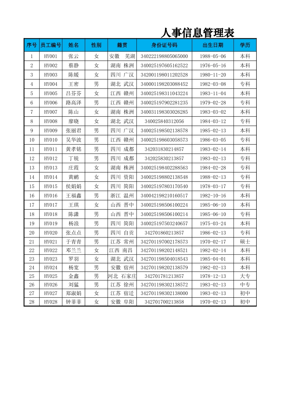 人事信息查询表.xlsx_第1页
