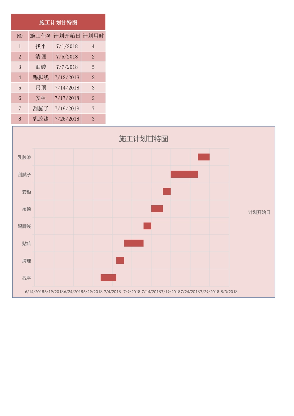 甘特图026.xlsx_第1页