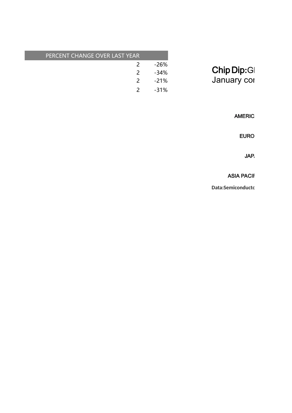 9-仿商业图表.xlsx_第2页