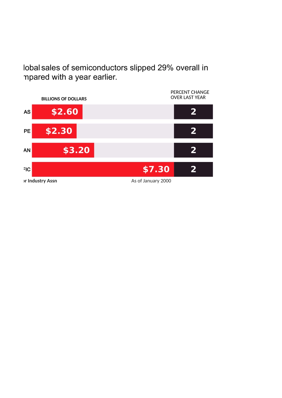9-仿商业图表.xlsx_第3页