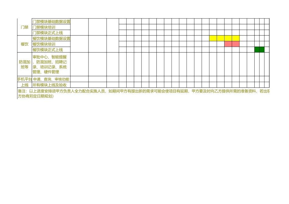 甘特图011.xls_第2页