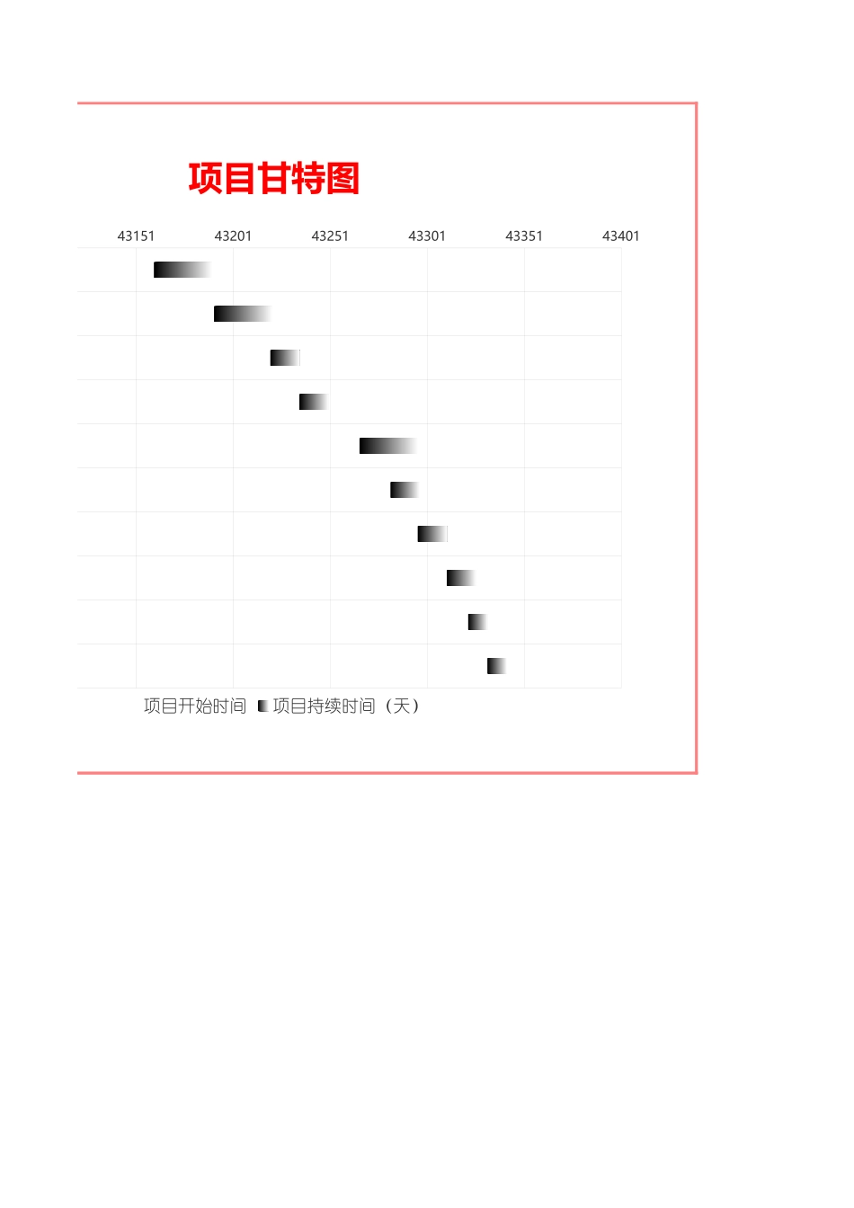 甘特图015.xls_第2页