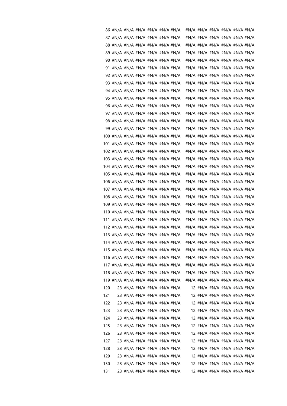 10-另类图例玫瑰图.xlsx_第3页