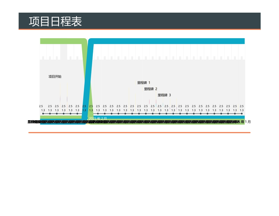 甘特图048.xlsx_第1页