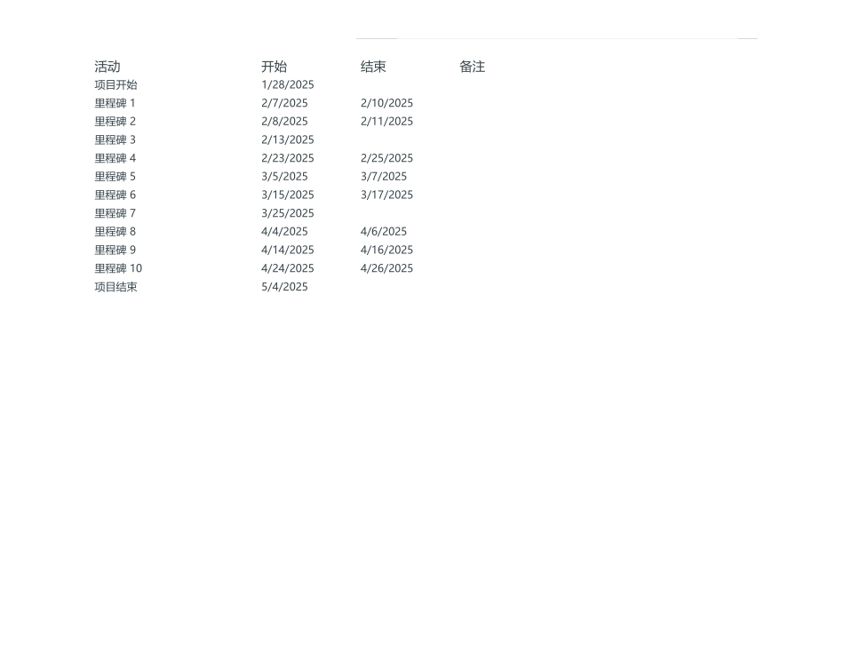 甘特图048.xlsx_第3页