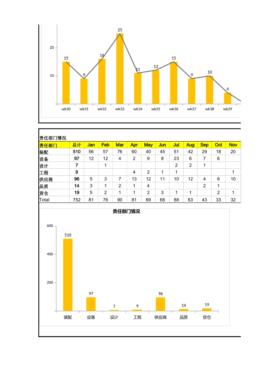 5cf8c02449533.xlsx_第3页