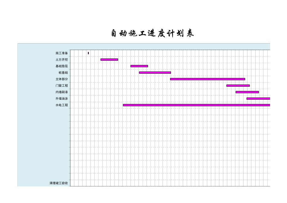 甘特图079.xls_第2页