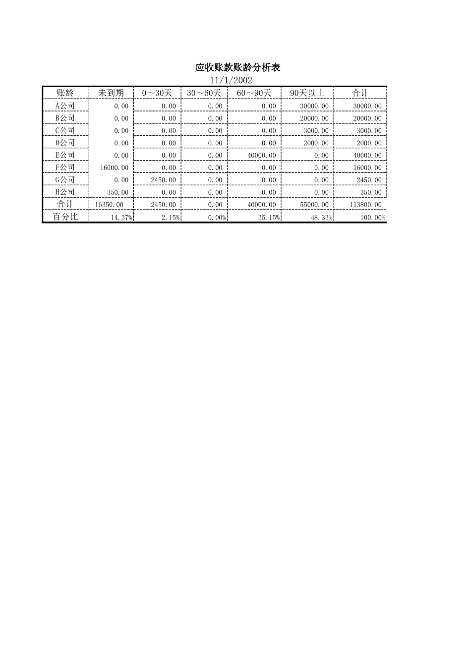 实例拓展 (4).xls_第1页