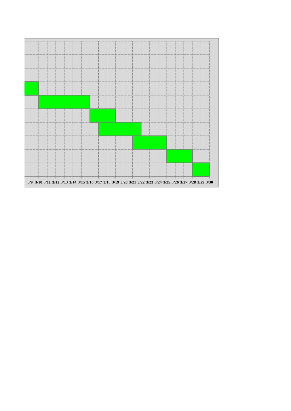 甘特图093.xlsx_第2页