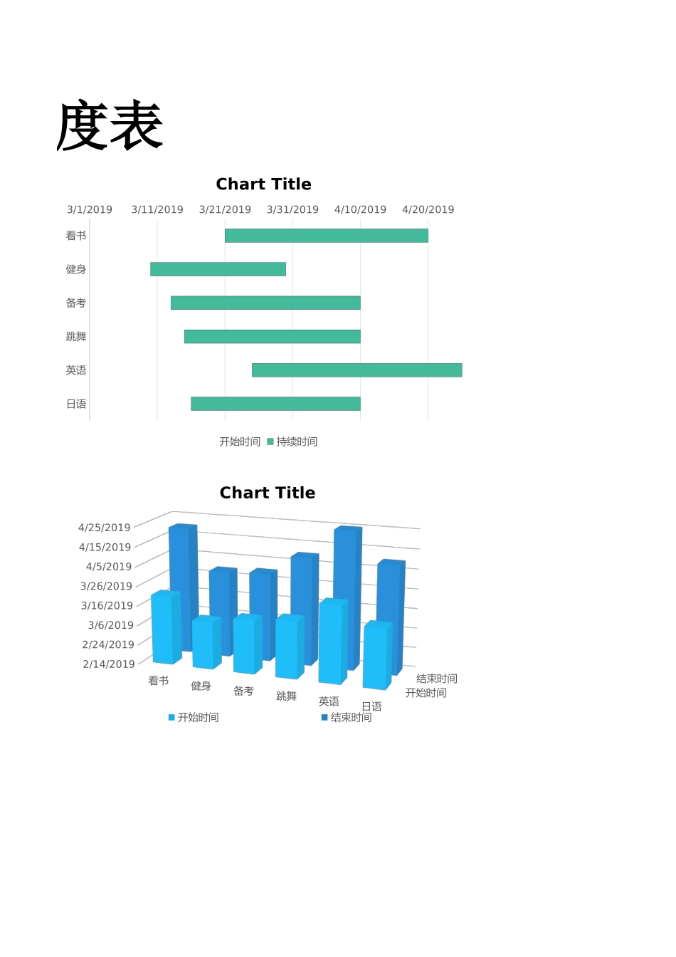 甘特图062.xlsx_第2页