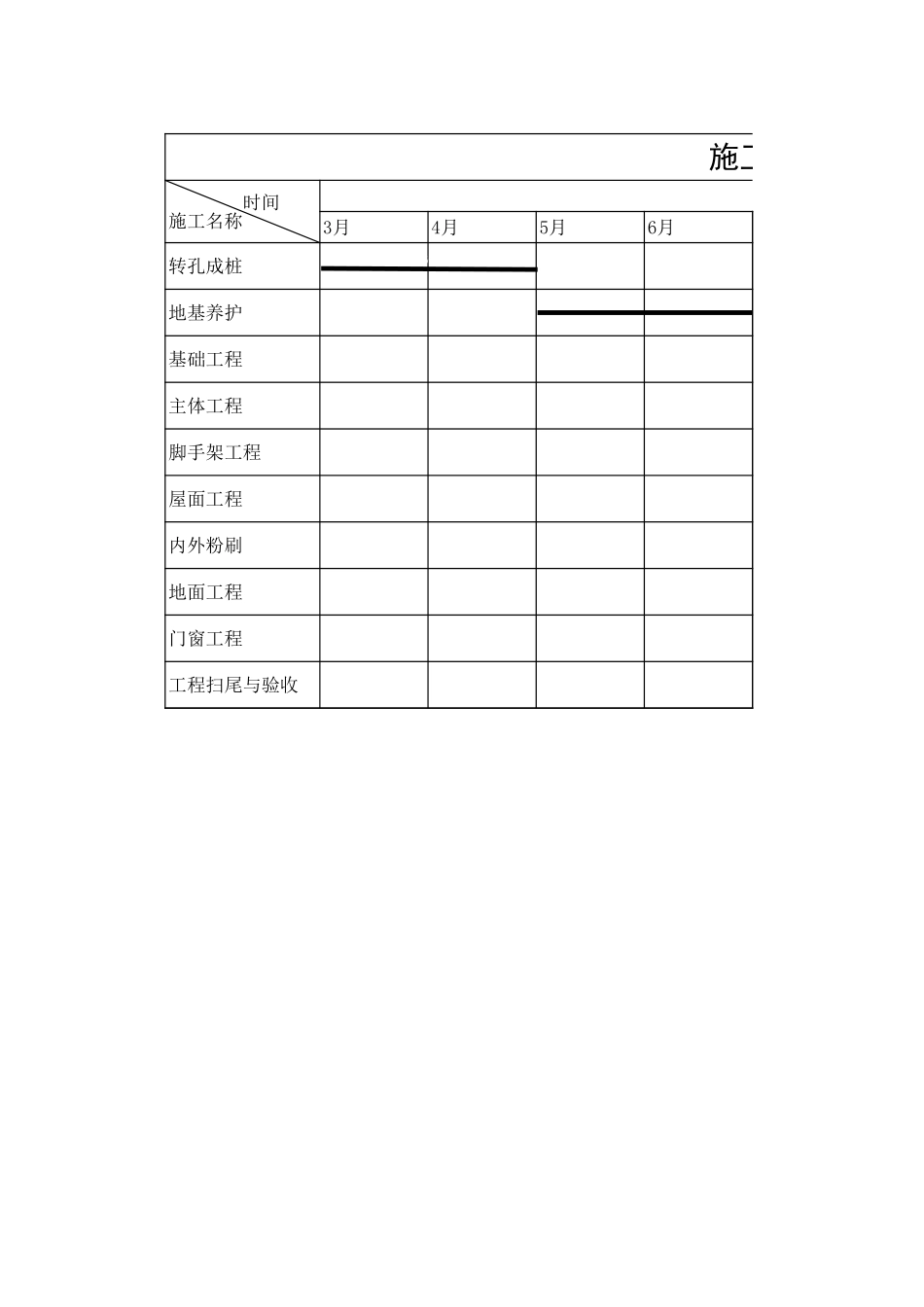 甘特图072.xls_第1页
