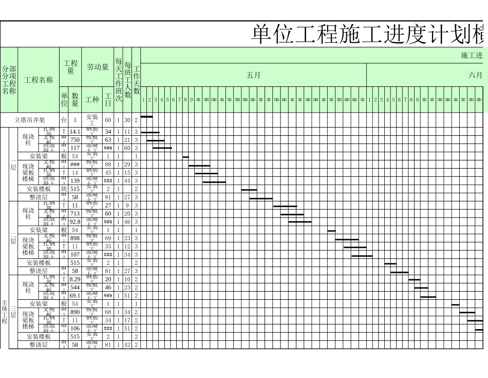 甘特图078.xls_第1页