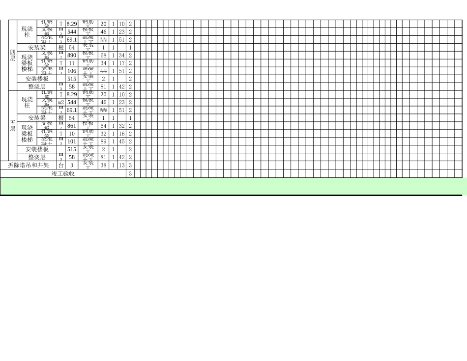 甘特图078.xls_第2页