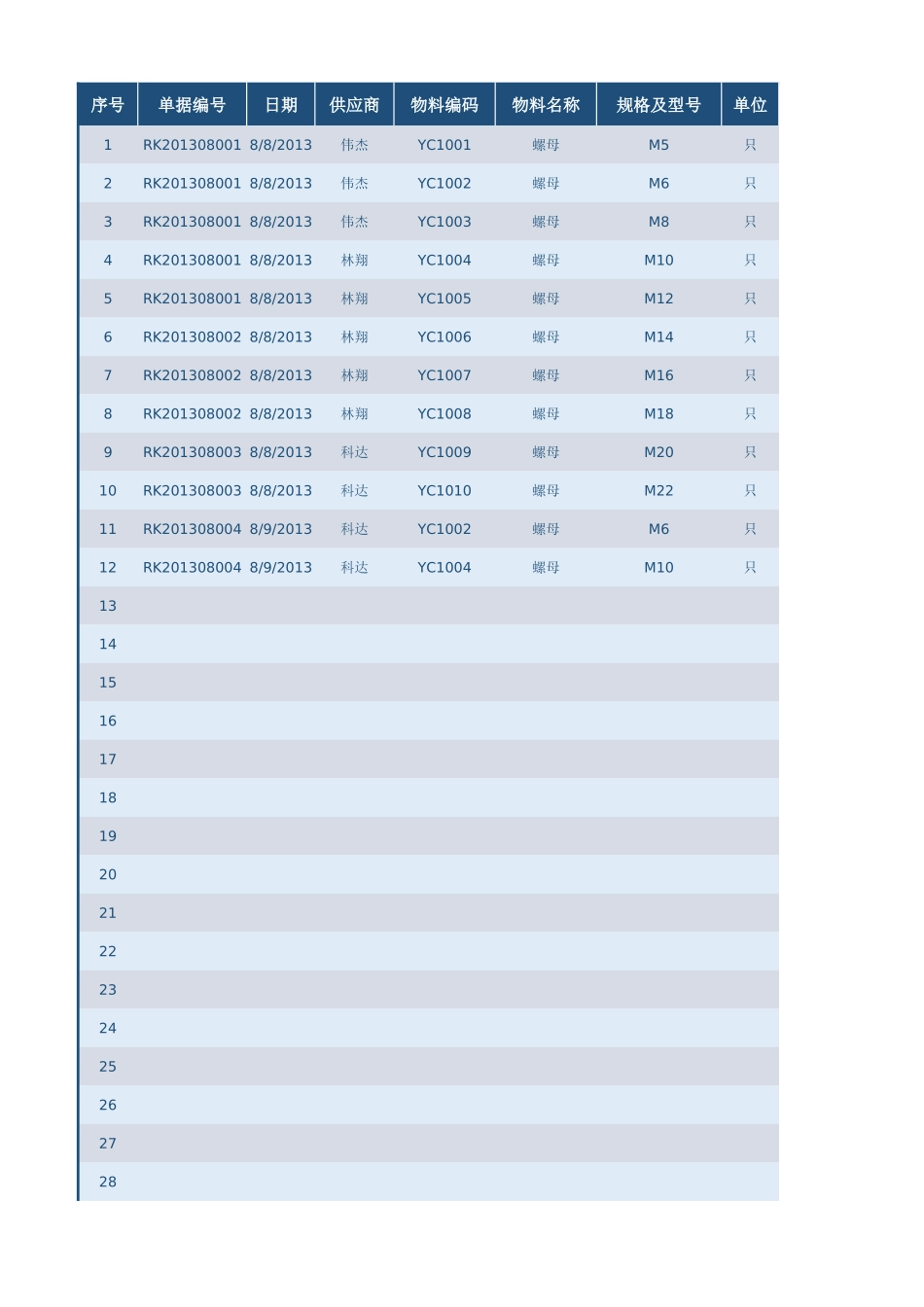 5c6fd4051e026.xlsx_第2页