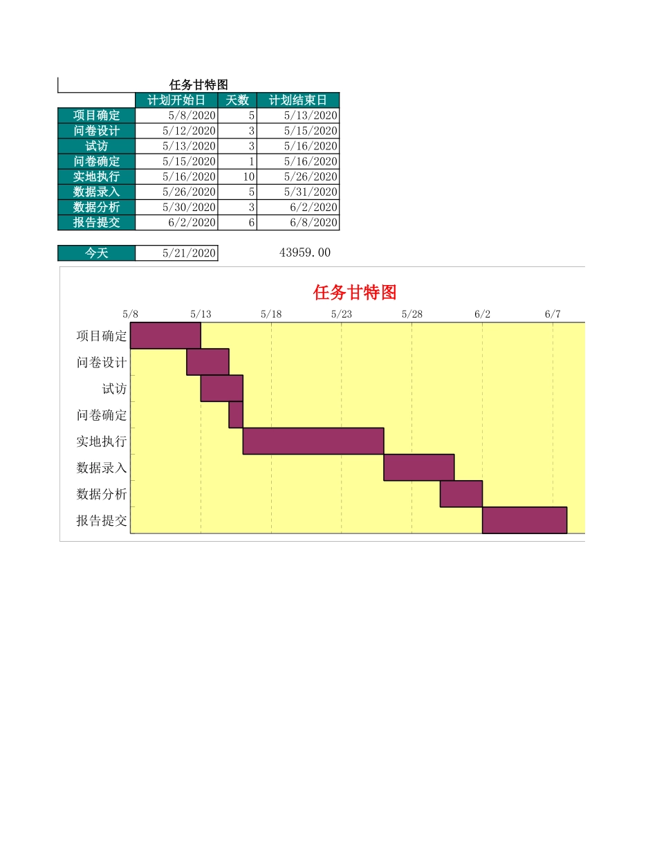 甘特图087.xls_第1页