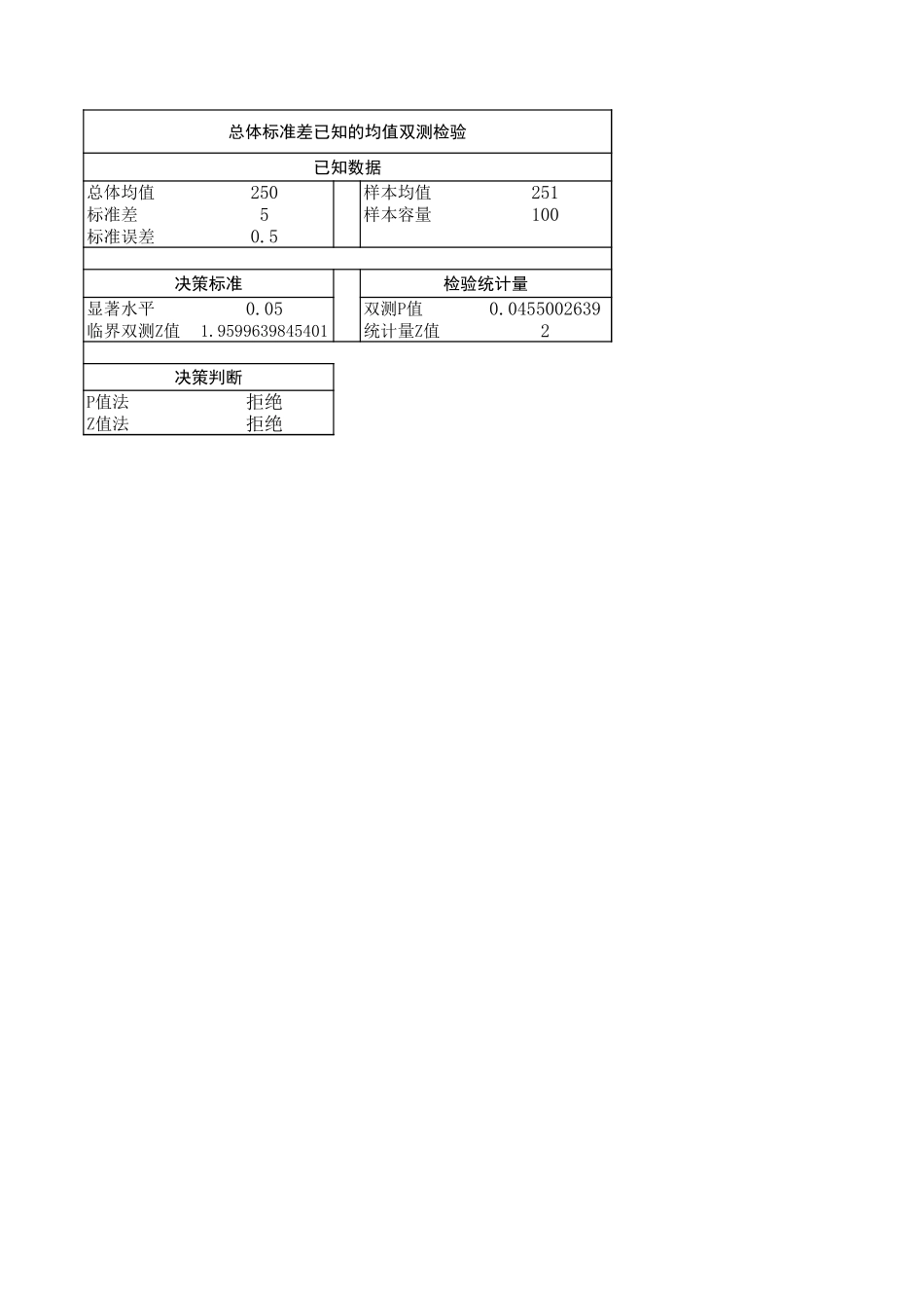 实例拓展 (9).xls_第1页