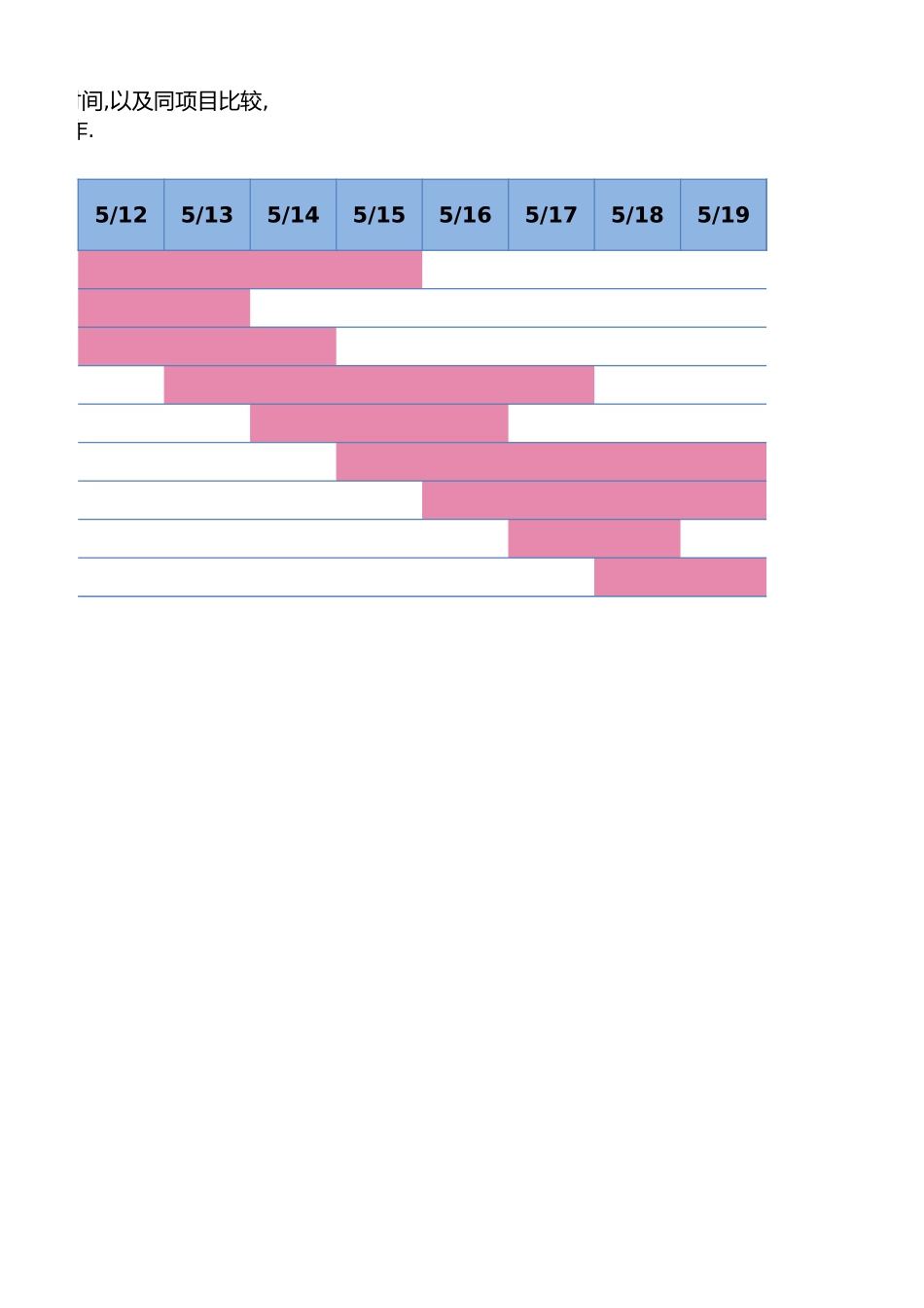 甘特图092.xlsx_第2页