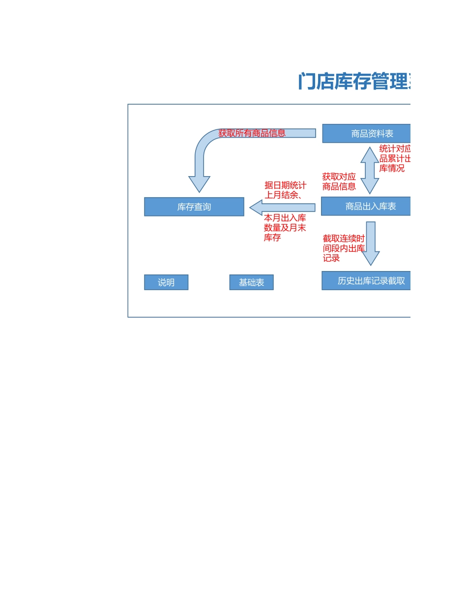 5d3030d42d2bb.xlsx_第1页