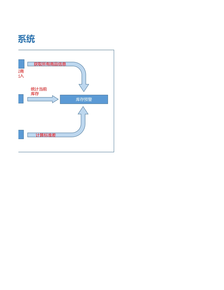 5d3030d42d2bb.xlsx_第2页