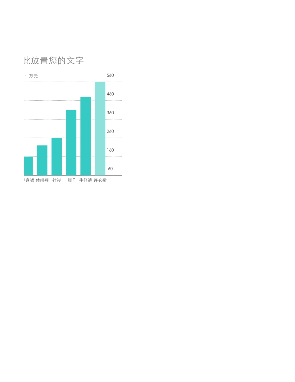 35-双坐标轴柱形图.xlsx_第2页