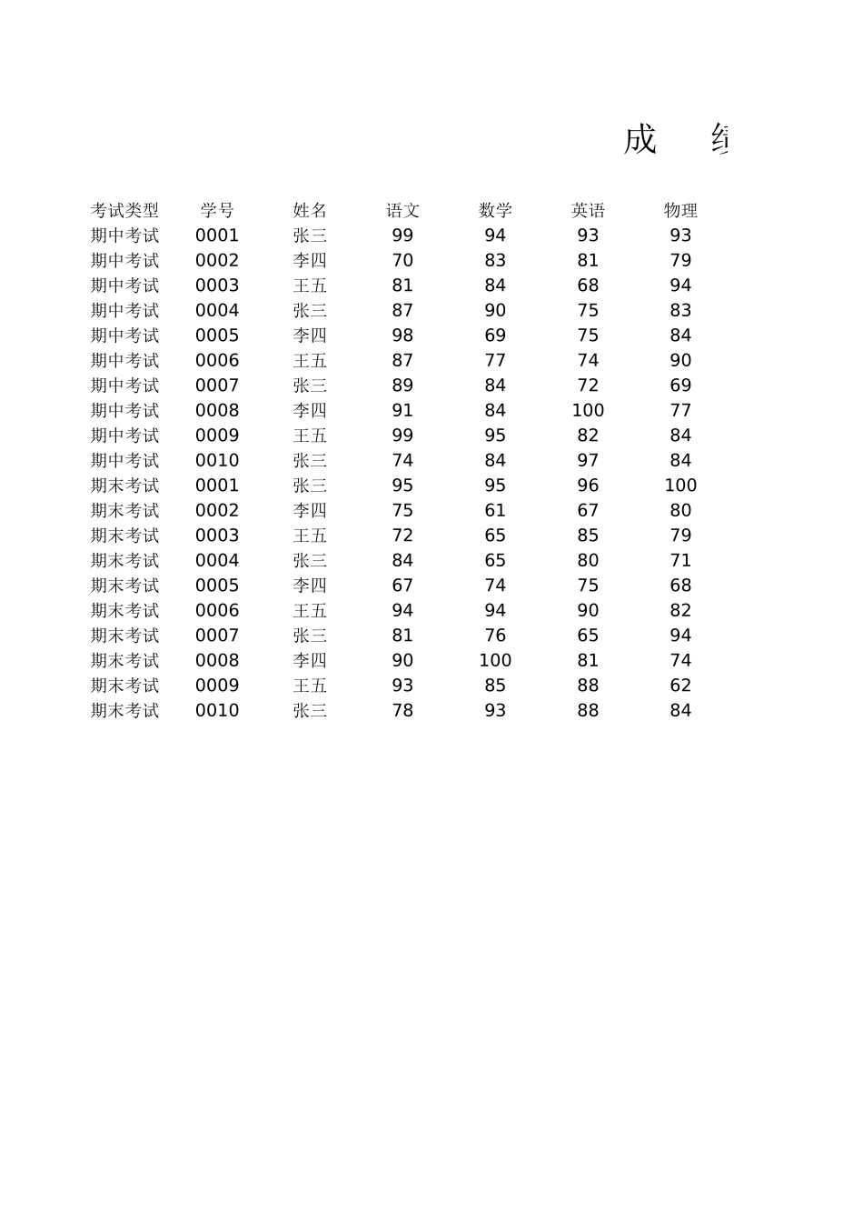 5d3563578754d.xlsx_第3页