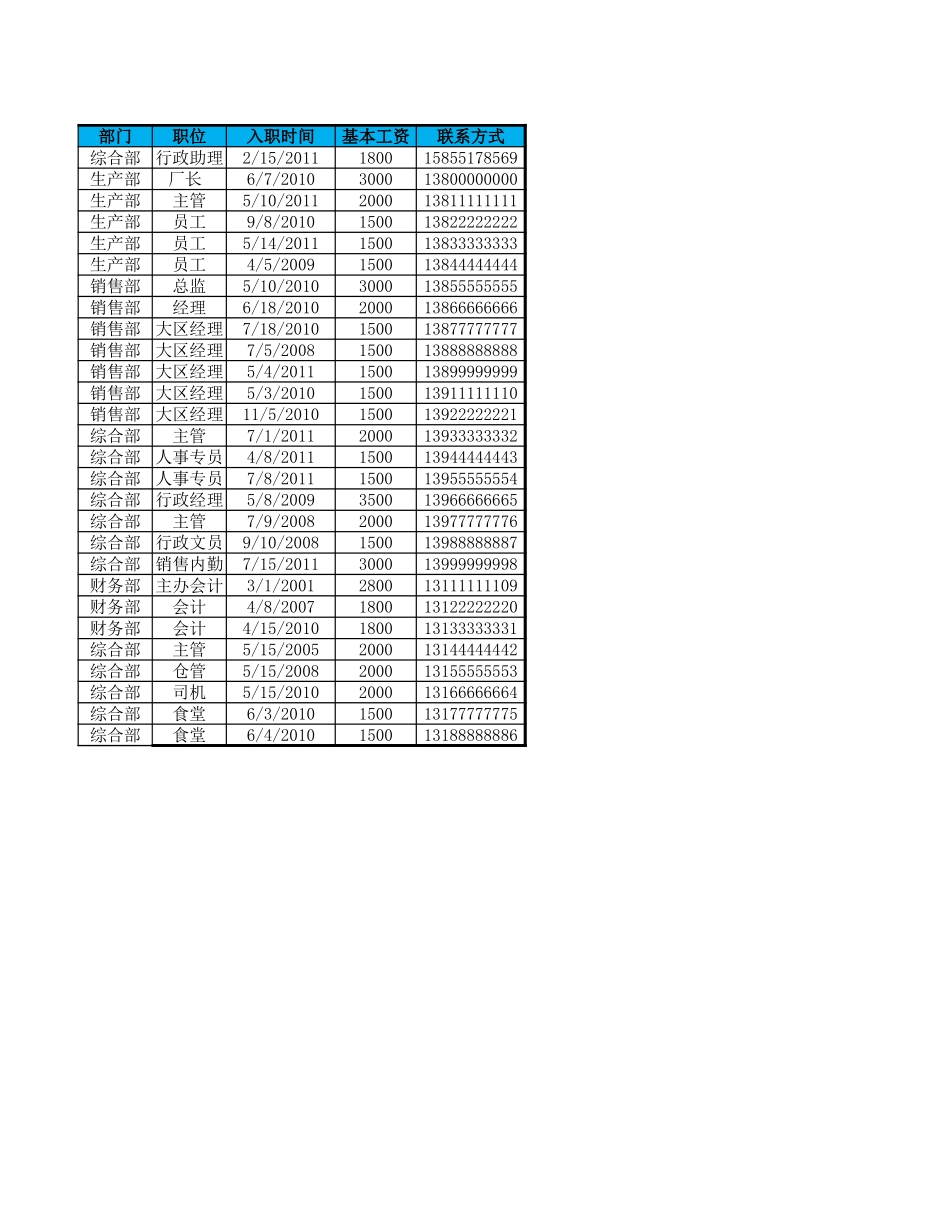 各部门员工性别分布图.xlsx_第3页