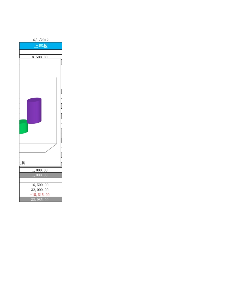所有者权益增减变动报表.xlsx_第2页