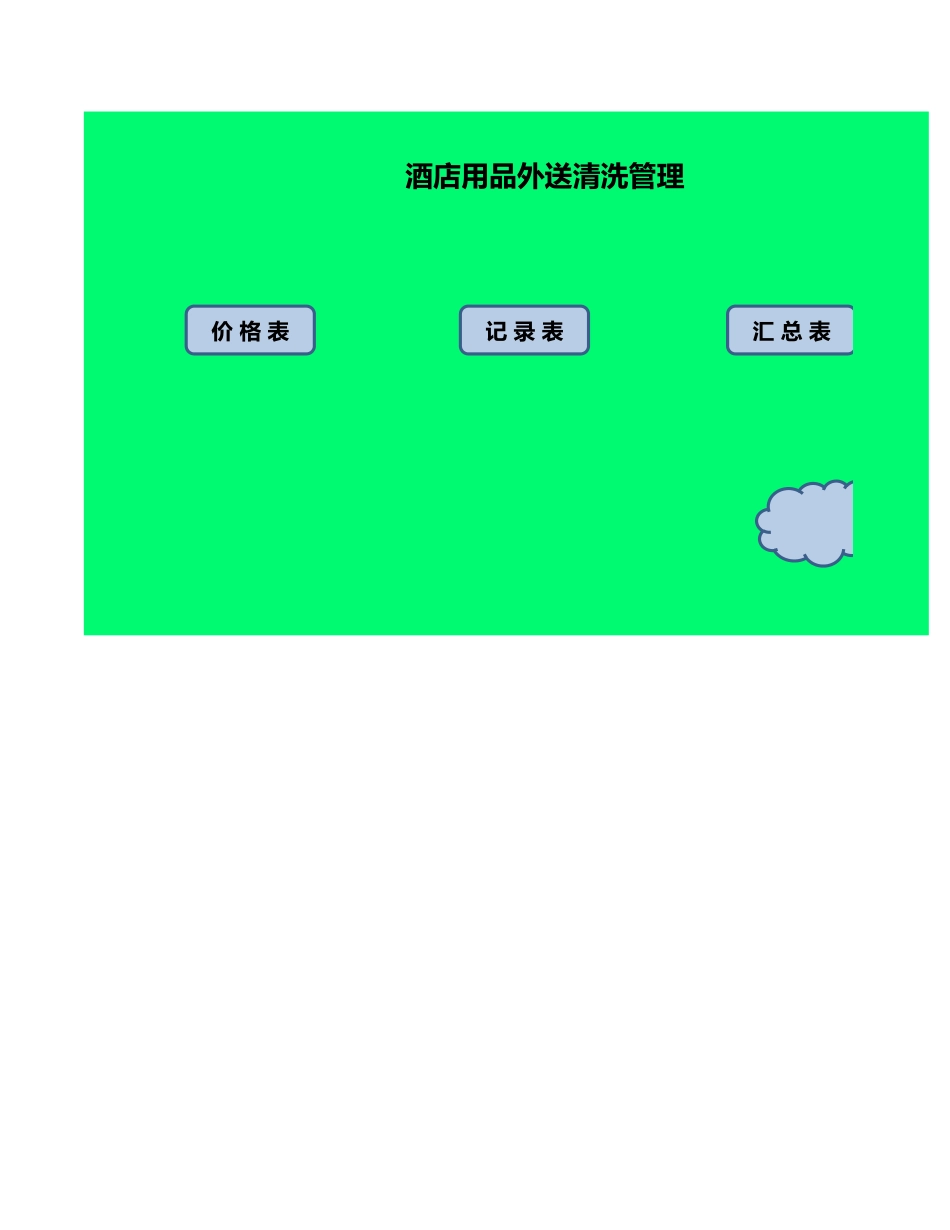 48-酒店用品外送清洗管理.xlsx_第1页