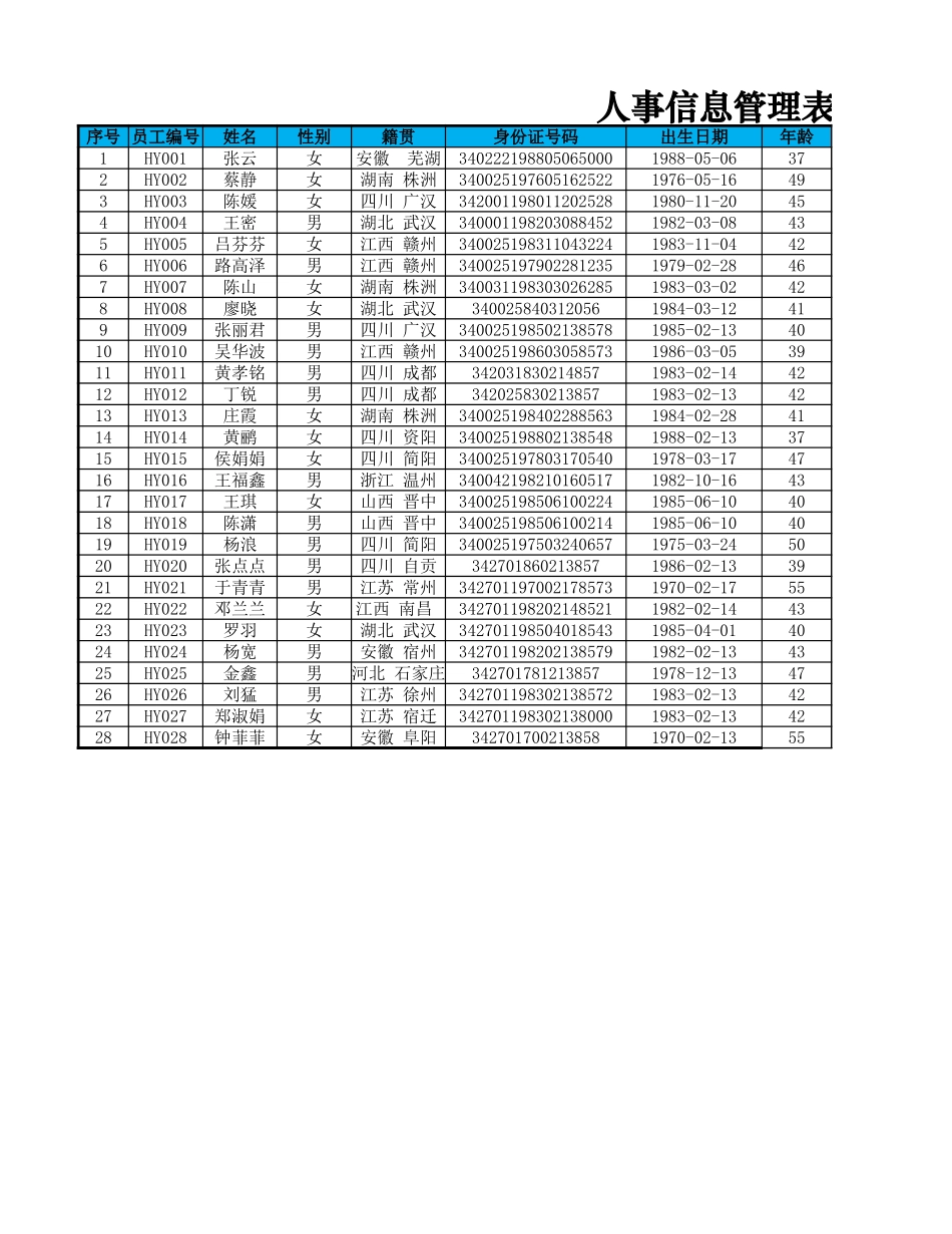 各部门员工年龄分布图.xlsx_第2页