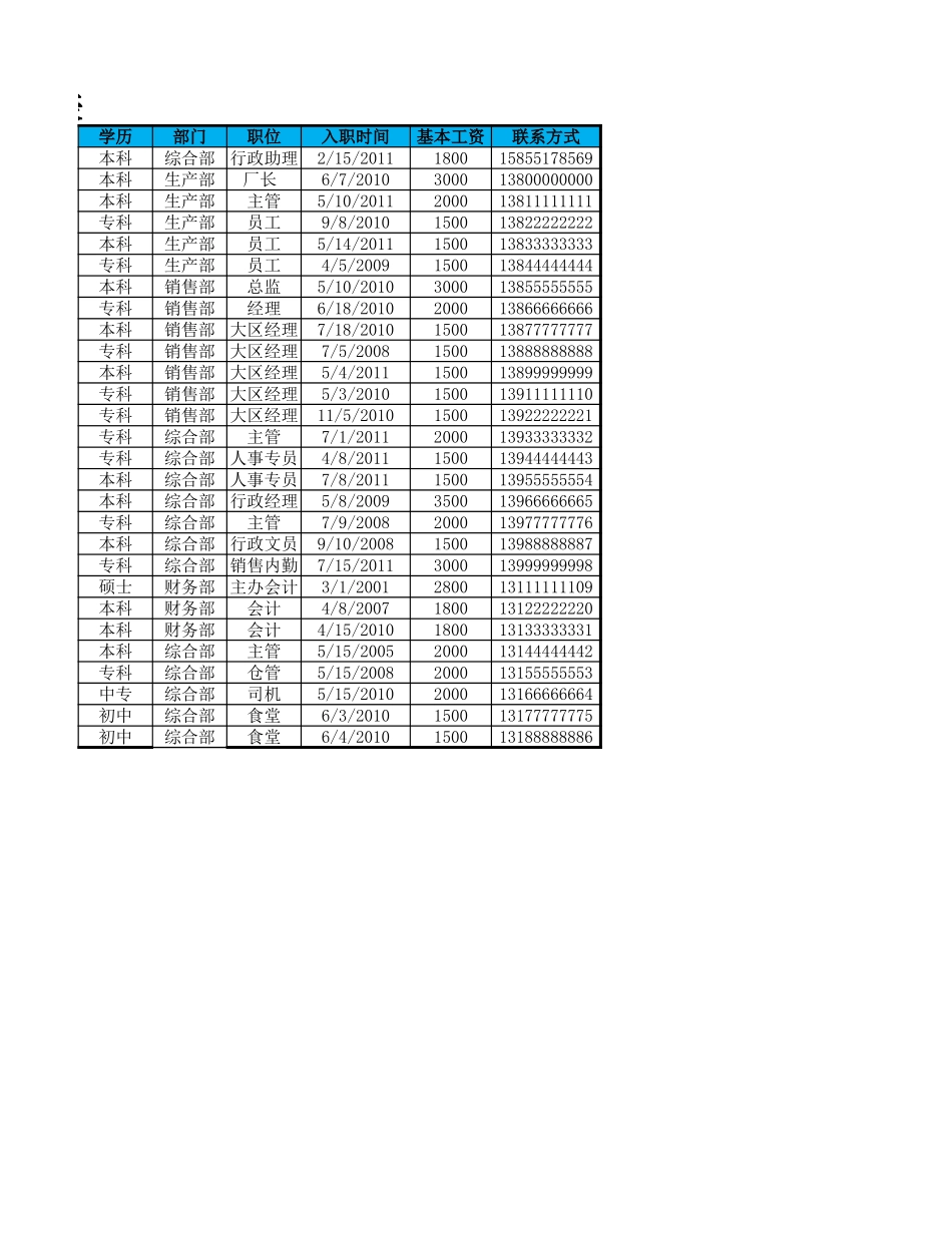 各部门员工年龄分布图.xlsx_第3页