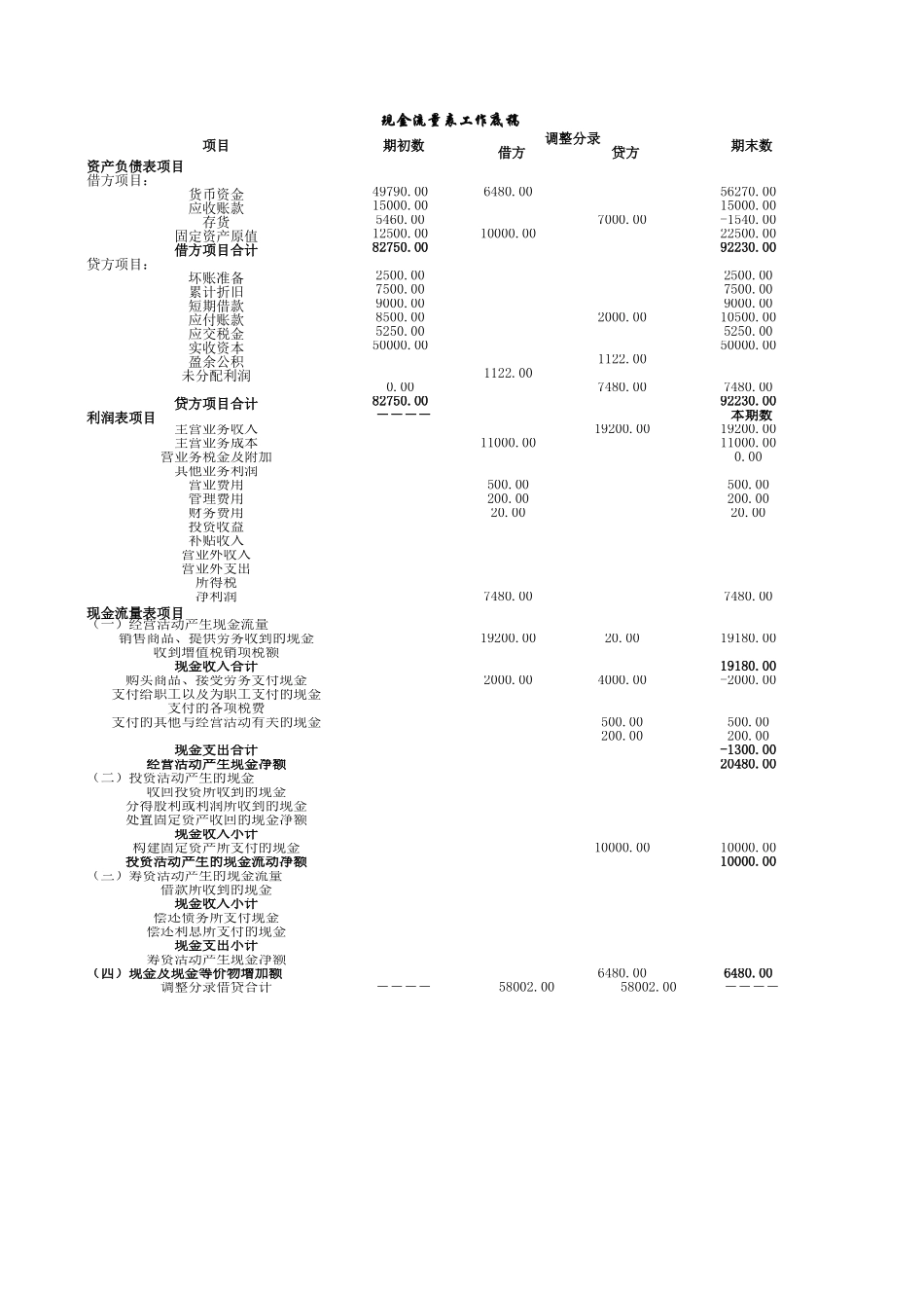 现金流量表.xls_第1页