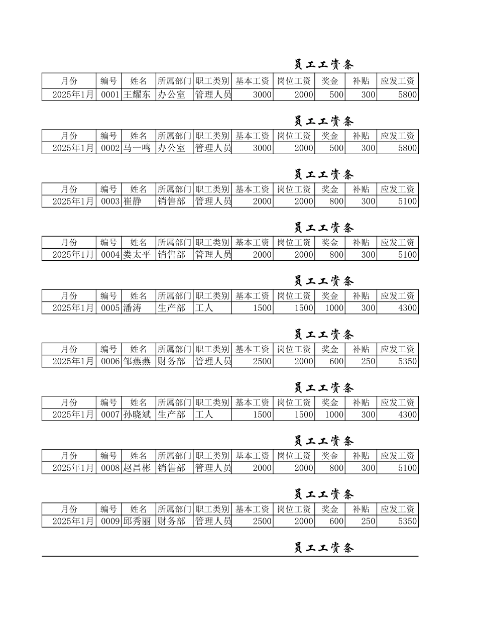 工资管理系统.xls_第2页