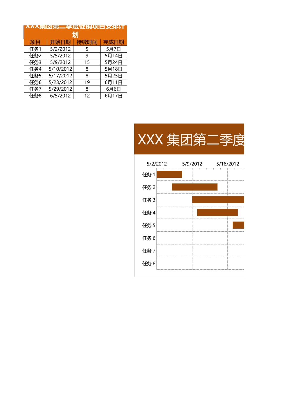 项目进度安排计划图-（甘特图）1.xlsx_第1页
