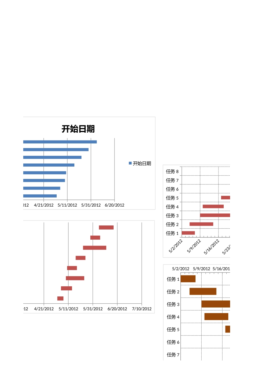 项目进度安排计划图-（甘特图）1.xlsx_第3页