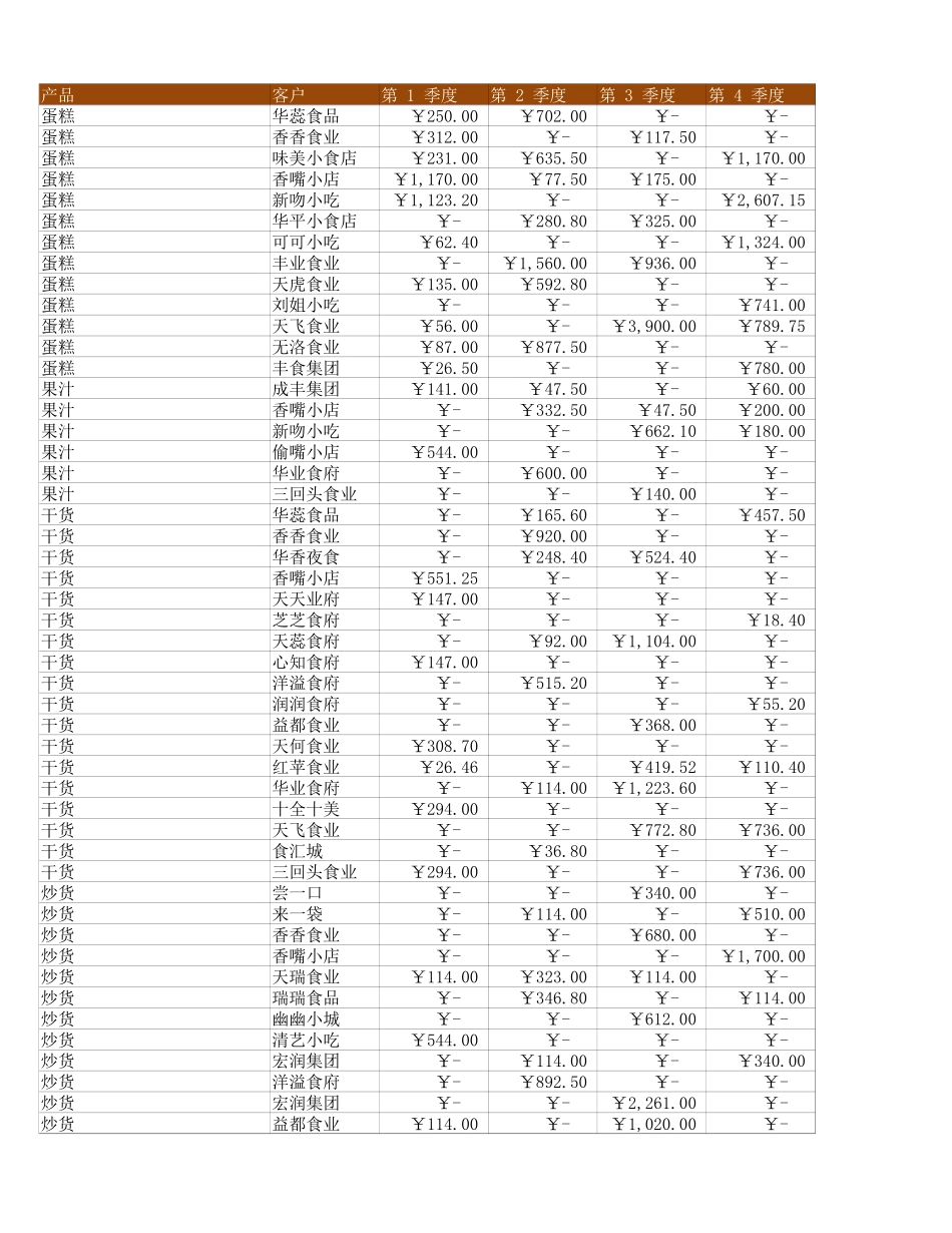 以邮件发送文件.xlsx_第1页