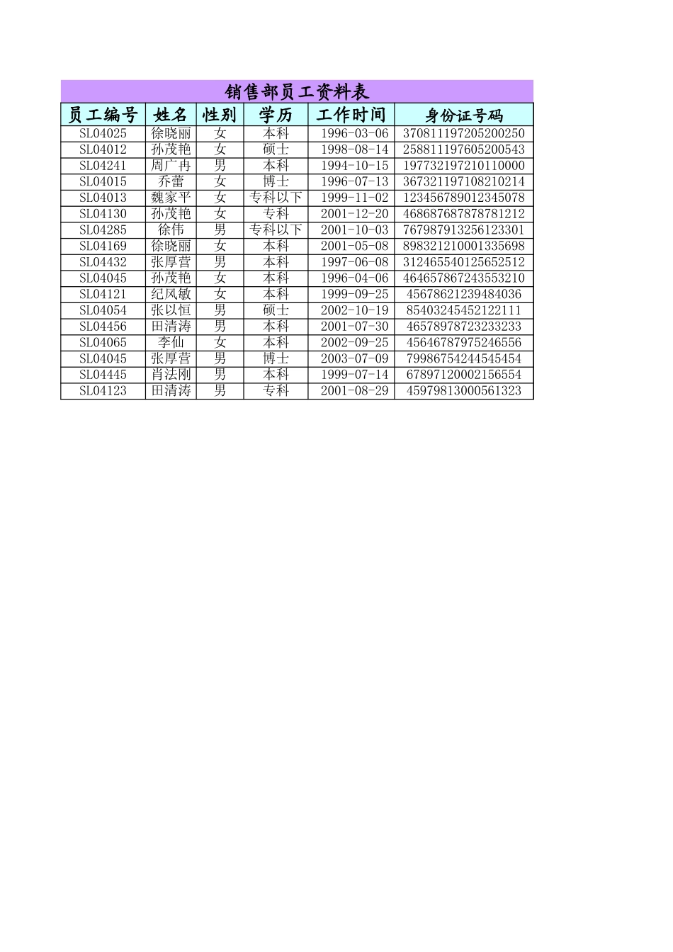 包含同名同姓员工的销售部员工资料表.xls_第1页