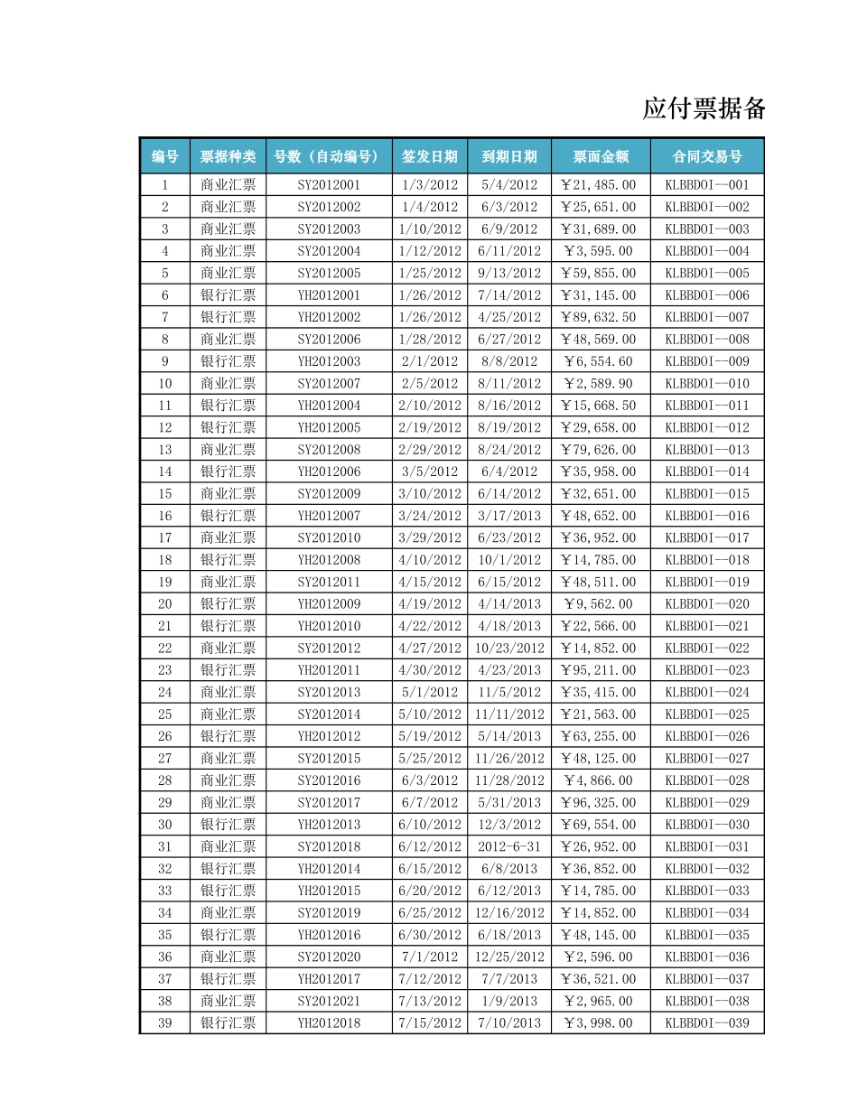 应付票据备查簿.xlsx_第1页