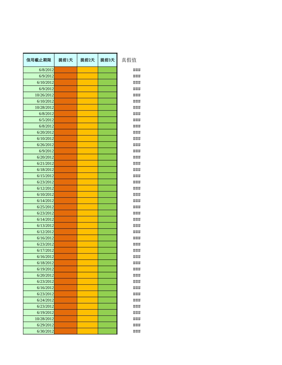 应收账款催款单.xlsx_第3页