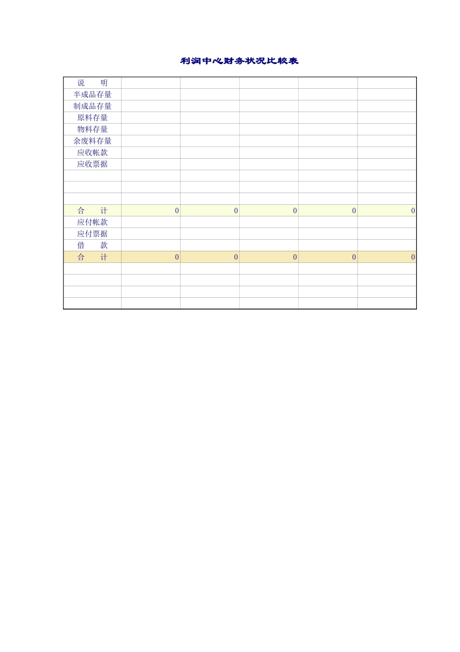 利润中心往来表.xls_第2页