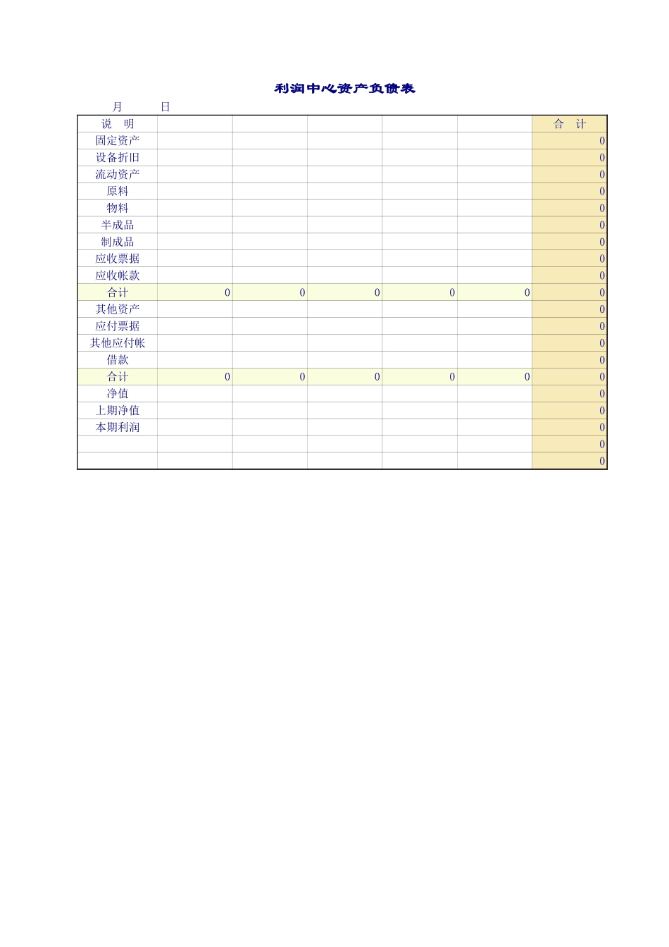 利润中心往来表.xls_第3页