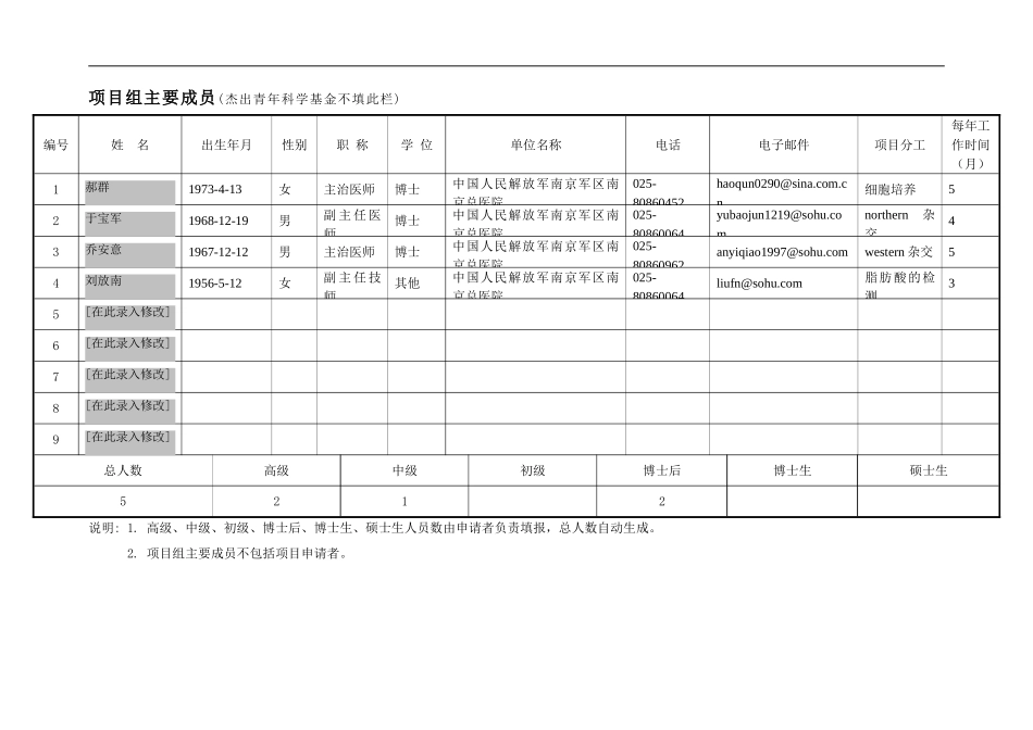 2004_青年_ω-3多不饱和脂肪酸对树突状细胞成熟及其细胞内信号传导通路影响的研究.doc_第3页