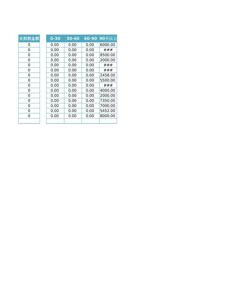 应收账款管理.xlsx_第2页