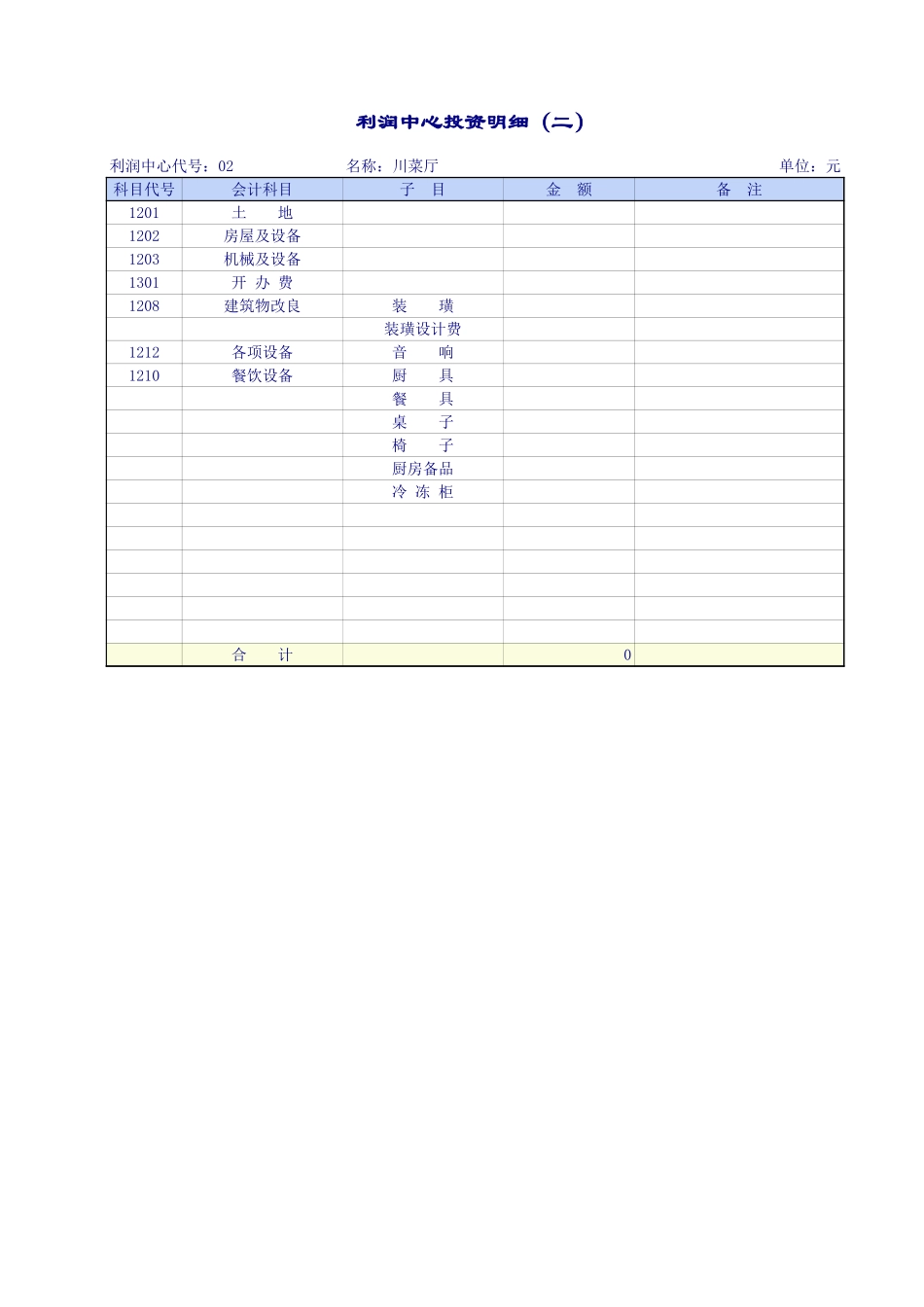利润中心投资明细.xls_第2页