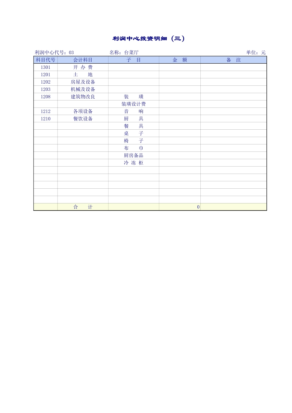 利润中心投资明细.xls_第3页